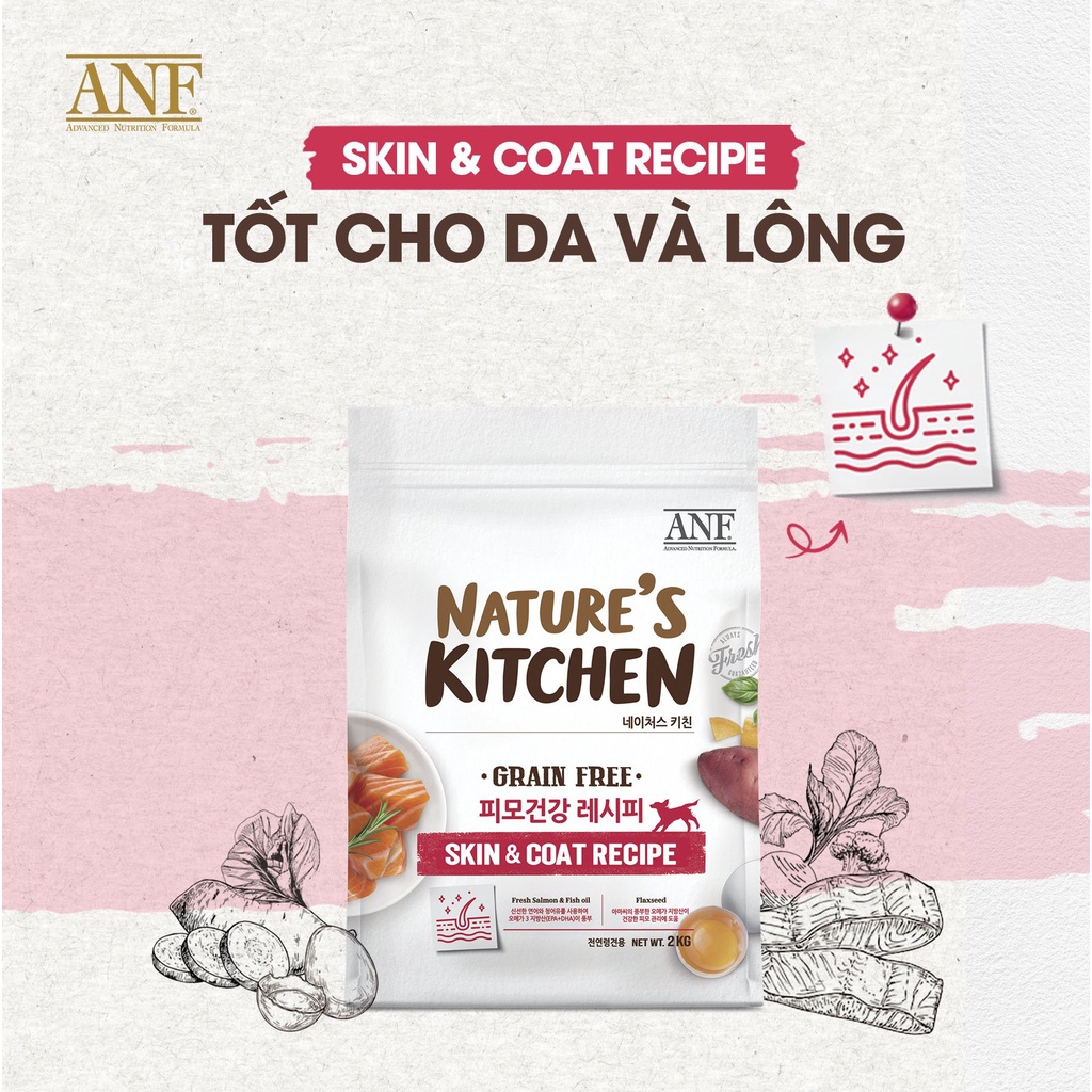 [2KG] Thức ăn CHỨC NĂNG cho chó mọi lứa tuổi ANF Nature's Kitchen 2kg