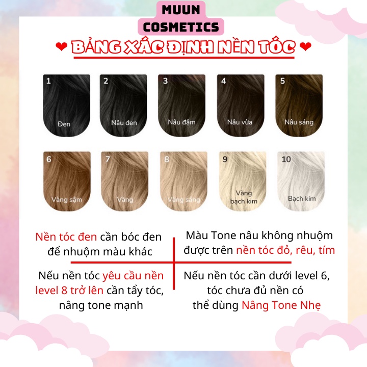 Thuốc Nhuộm Tóc Màu Vàng Chanh (Tặng Kèm Oxy + Chụp Tóc + Bao Tay)