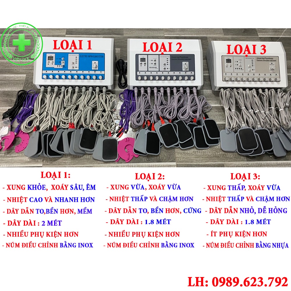 máy điện xung trung tần 10 cổng - điều trị 10 bệnh nhân 1 lúc