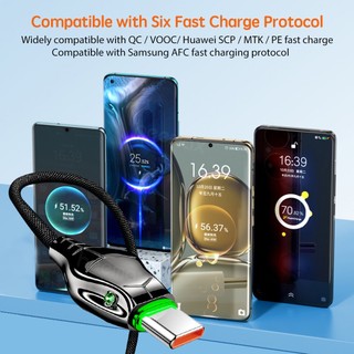 Cáp SạC Nhanh 5A Type C Cho iPhone xiaomi