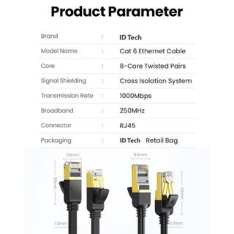 Cáp Mạng Lan Đúc Sẵn Cat6 LC6101 ID Tech Chính Hãng