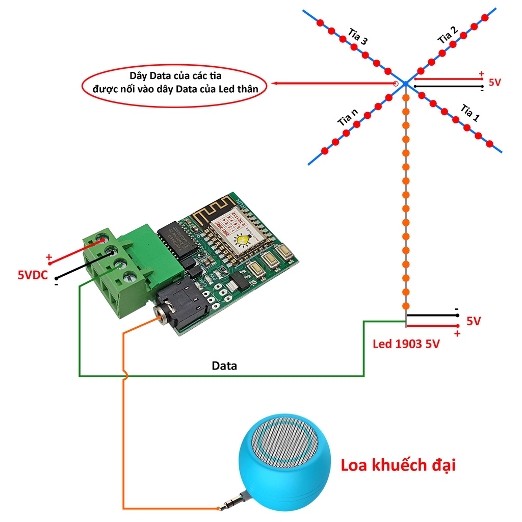 Mạch led phao hoa Minh Khang MK