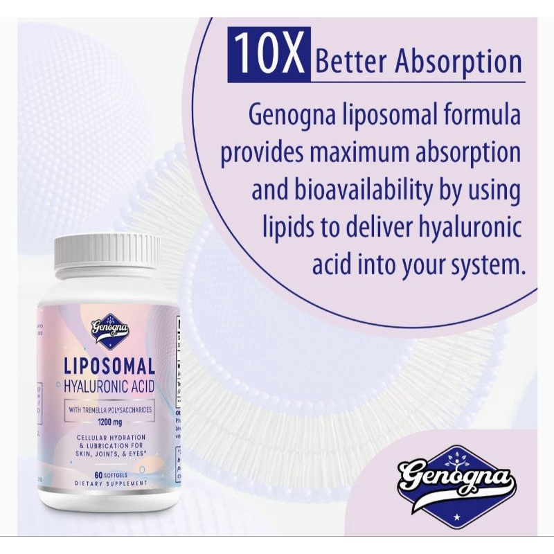 Viên Uống Cấp Nước Liposomal Hyaluronic acid 1200mg Giảm Nhăn, Cấp Ẩm, Bổ Xương Khớp, Chống Lão Hóa genogna