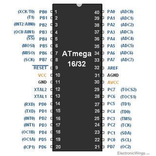 ATMEGA16A-PU ATMEGA16A DIP40