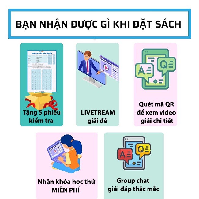 Sách Ôn Thi THPT Quốc Gia Cán Đích 9+  Môn Toán  Sách ID - Quyển 1: Đại số & Giải tích Vuihoc.vn