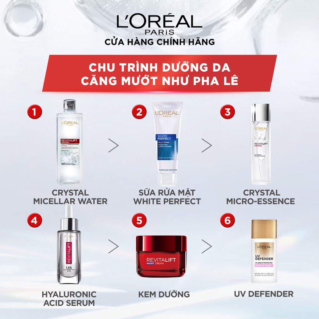 Nước Tẩy Trang Làm Sạch Cho Da Dầu L'oreal Revitalift Crystal Purifying Micellar Water 400ml