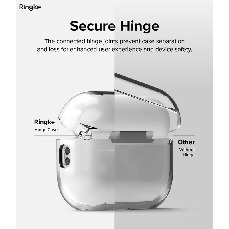 Vỏ ốp Airpods Pro 2 RINGKE Hinge Clear