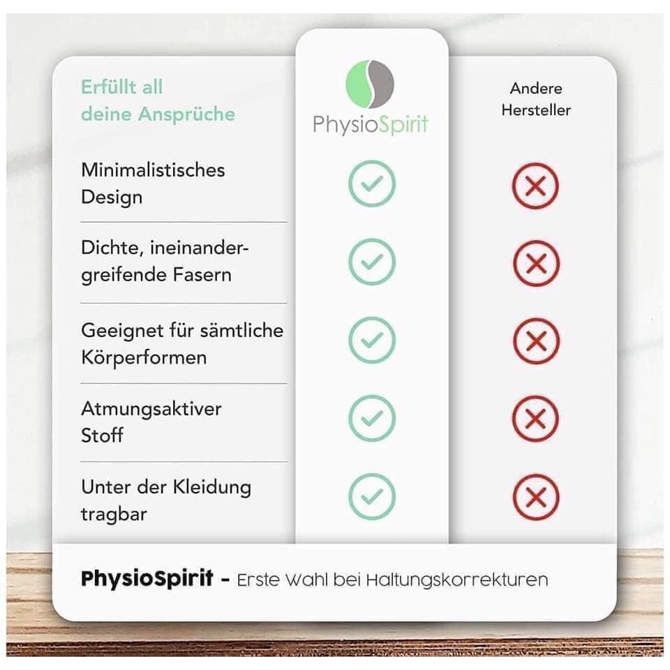 ĐAI CHỐNG GÙ - CỐ ĐỊNH LƯNG PHYSIOSPIRIT