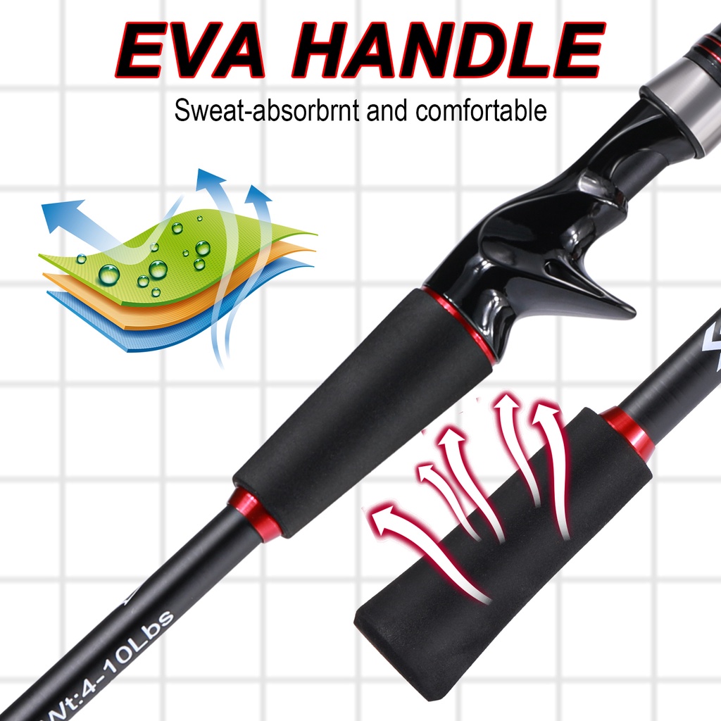 Cần câu cá SOUGAYILANG 4 đoạn chất liệu sợi carbon siêu nhẹ chịu lực 5kg mang đi du lịch tiện lợi