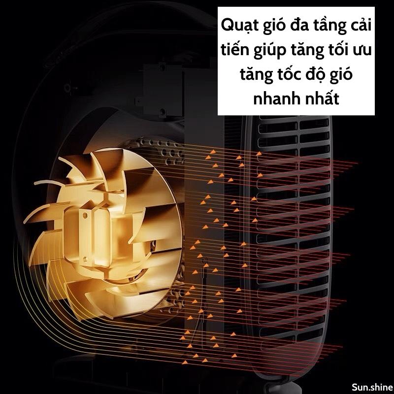 Máy sưởi mini để bàn cao cấp công suất 2000w tiết kiệm điện, Quạt sưởi mini an toàn chống cháy nổ và giảm tiếng ồn