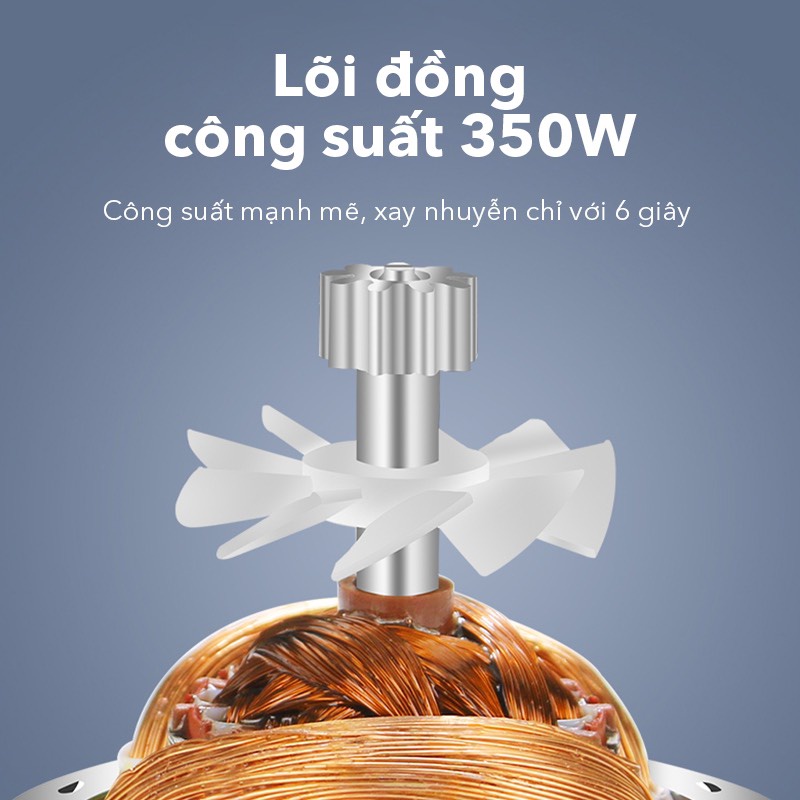 Máy xay đa năng SAMONO SW069 - Máy xay thịt cá và rau củ quả dung tích 1.8L công suất 350W - Bảo hành 12 tháng