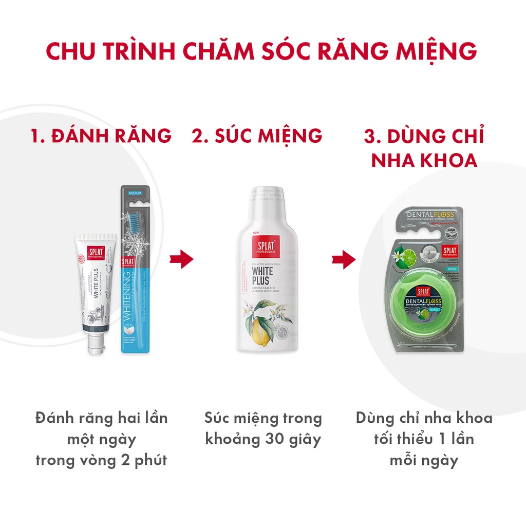 Kem Đánh Răng SPLAT White Plus Professional series Giúp Trắng Sáng, Loại Bỏ Vết Ố Vàng Hiệu Quả Dung Tích 20ml