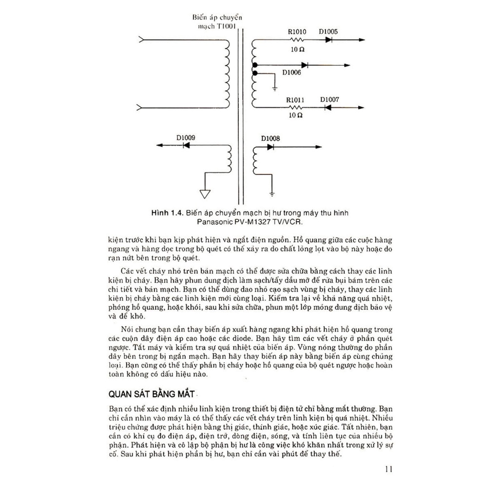 Sách - Tổng Hợp Hỏng Hóc Xử Lý Sự Cố Thiết Bị Điện Tử