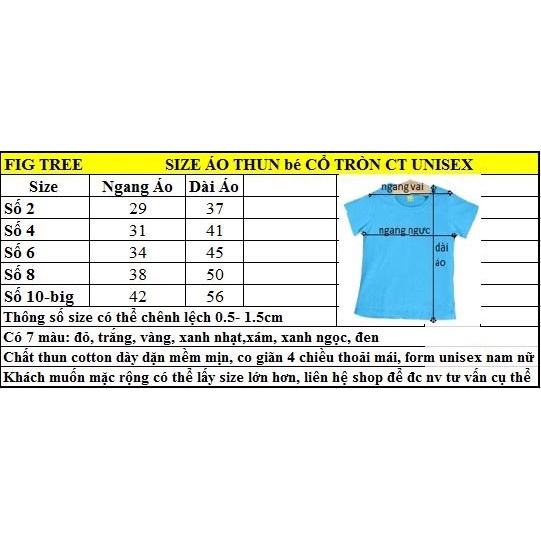 Đồng Phục Gia Đình Áo Thun Fig Tree Màu Đen -chất cotton 100% co giản 4 chiêu