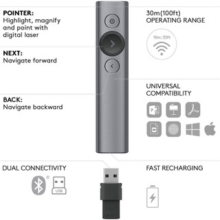 Bút trình chiếu Logitech Spotlight - Màu xám đen