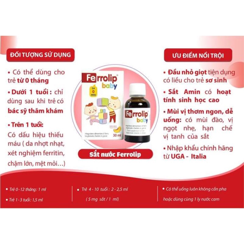 Siro vitamin Ferrolip Baby 30ml vị đào thơm ngon, bổ sung sắt cho bé - Thanh Thảo Pharmacy
