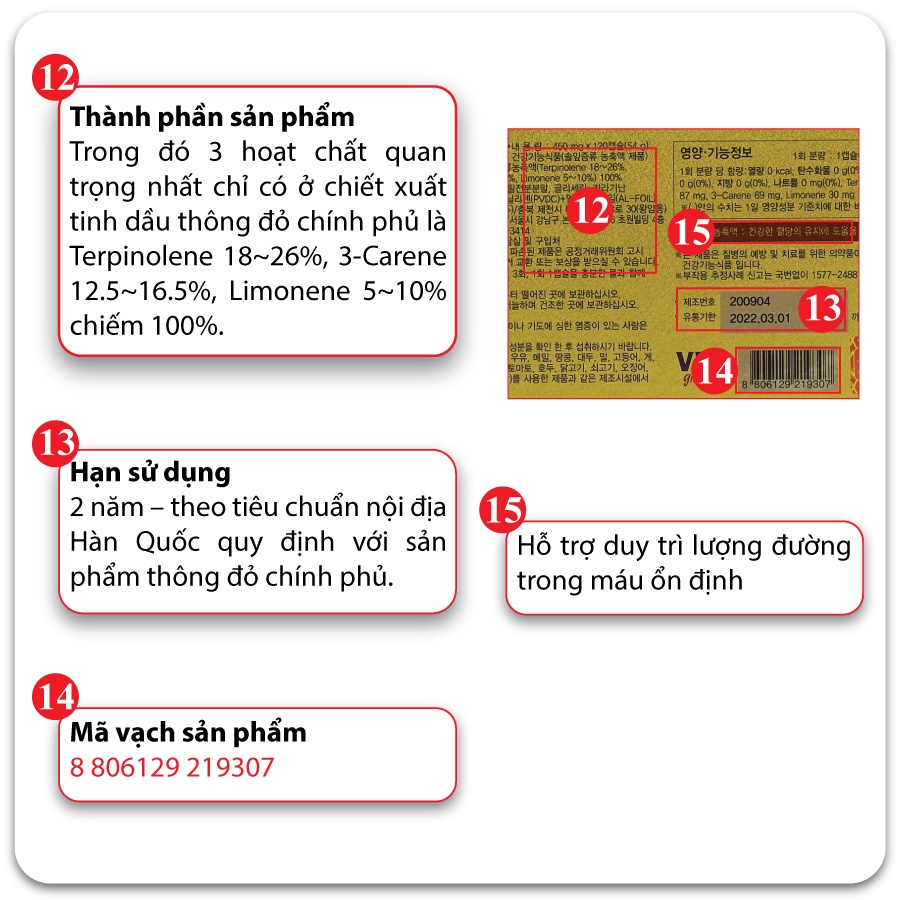 Viên Tinh Dầu Thông Đỏ Hoàng Gia Hàn Quốc - Royal Korean Red Pine