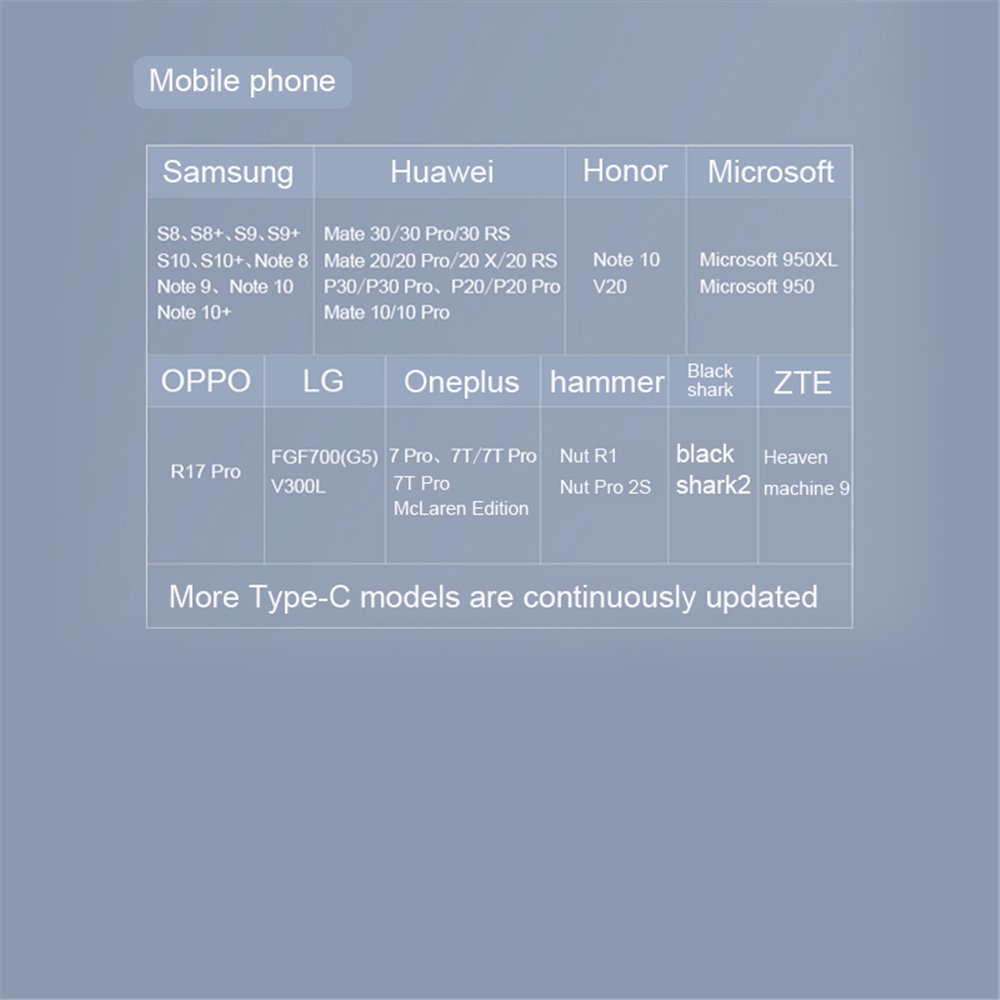 Dock Chuyển Đổi USB C 3.0 VGA PD 4K Type C Sang HDMI Cho MacBook Nintendo Samsung S20 Dex Huawei P30 Xiaomi 10 TV