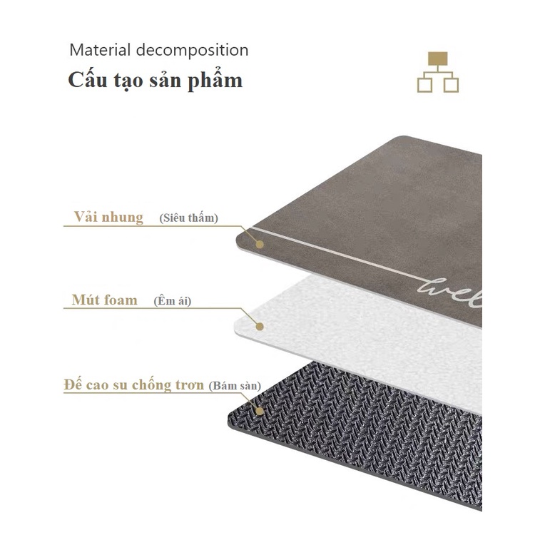Thảm chùi chân GẤU SILICON thấm hút tốt chất liệu bùn tảo phong cách hiện đại