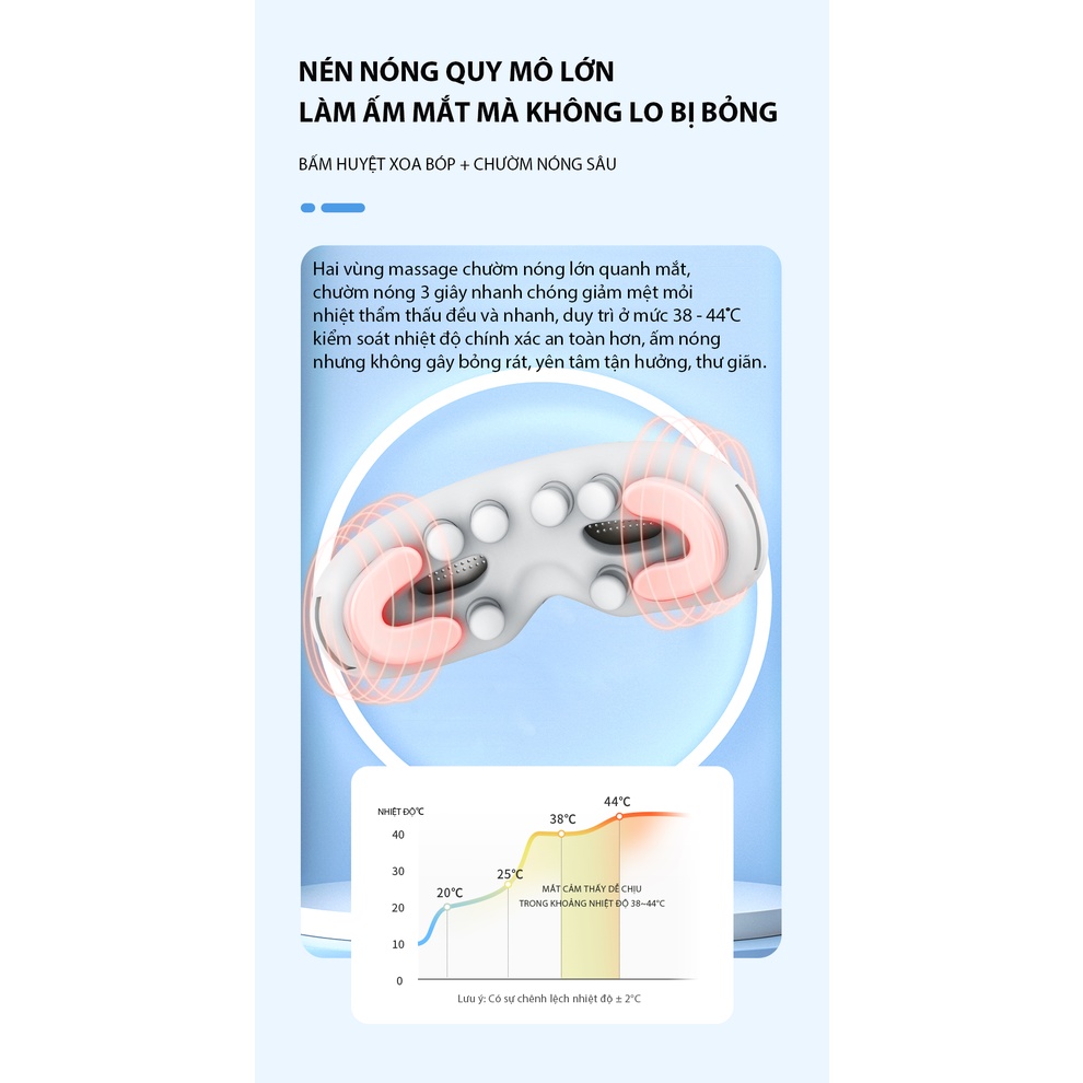 Máy Massage Mắt Thông Minh BUMAS BE01, không che tầm nhìn, kết nối Bluetooth, phát giọng nói tiếng Việt