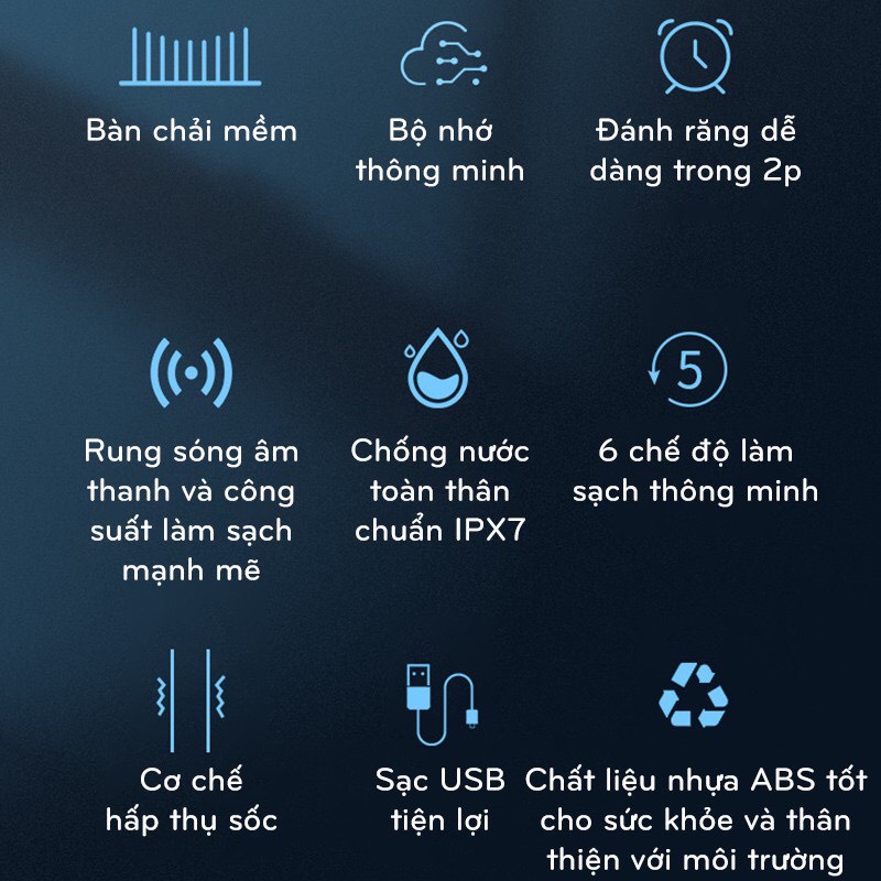 Bàn chải điện Sonic Q188 thế hệ mới, bàn chải thông minh 6 chế độ, tích hợp đầu rửa mặt và nâng cơ