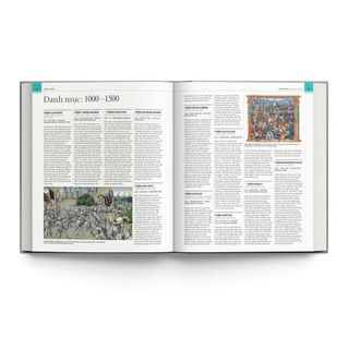 Sách - Những Trận Chiến Thay Đổi Lịch Sử