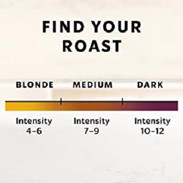 Combo MIX 10 thanh x10 capsules Starbucks by Nespresso DATE 03/2024-07/2024