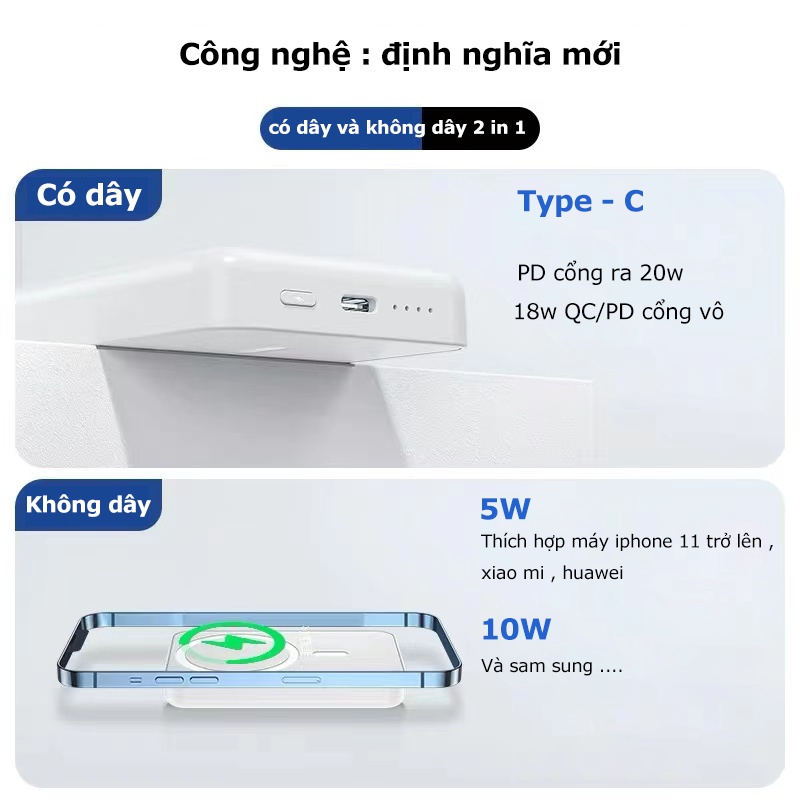 Sạc dự phòng không dây từ tính, Sạc dự phòng không dây sạc nhanh pin 5000/10000mah hỗ trợ cho Iphone12/13-17.kerhy