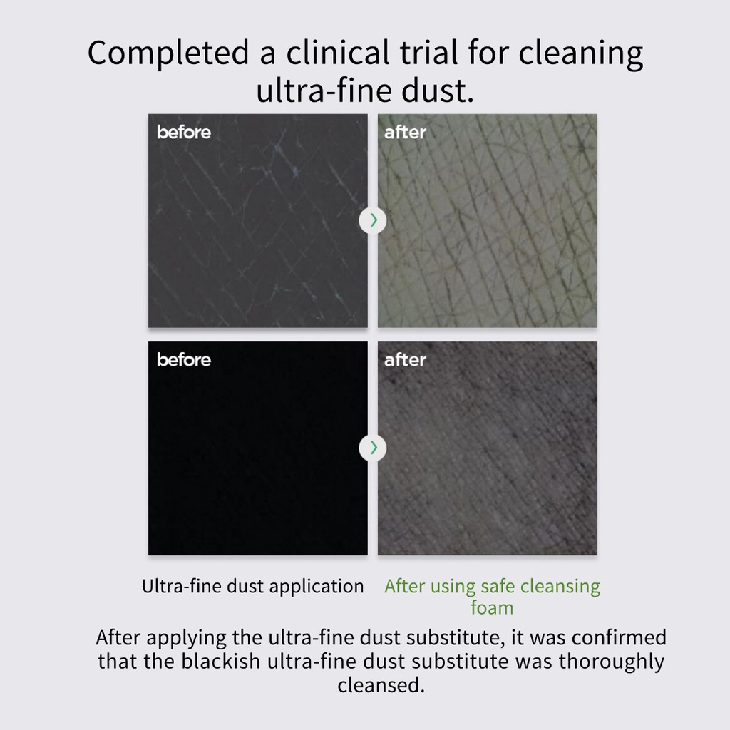 Hãy làm cho tôi an toàn. Sữa Rửa Mặt Bọt Tuyết Tính Thấp 150ml / ± 0.6) Giúp Giảm Đau Và Làm Sạch Da