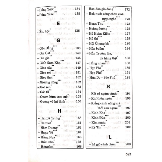 Sách - Điển Hay Tích Lạ Trong Văn Học Nhà Trường (DN)