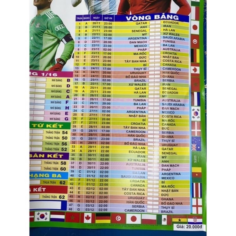 Lịch thi đấu bóng đá WC 2022