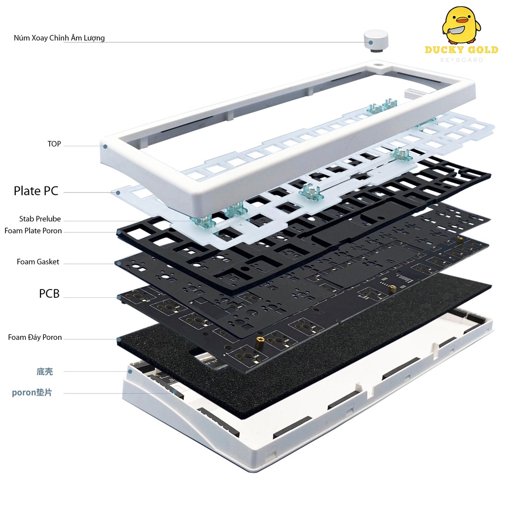 Bộ KIT GMK67 - 3 Mode - Gasket - Mạch Xuôi - Plate PC