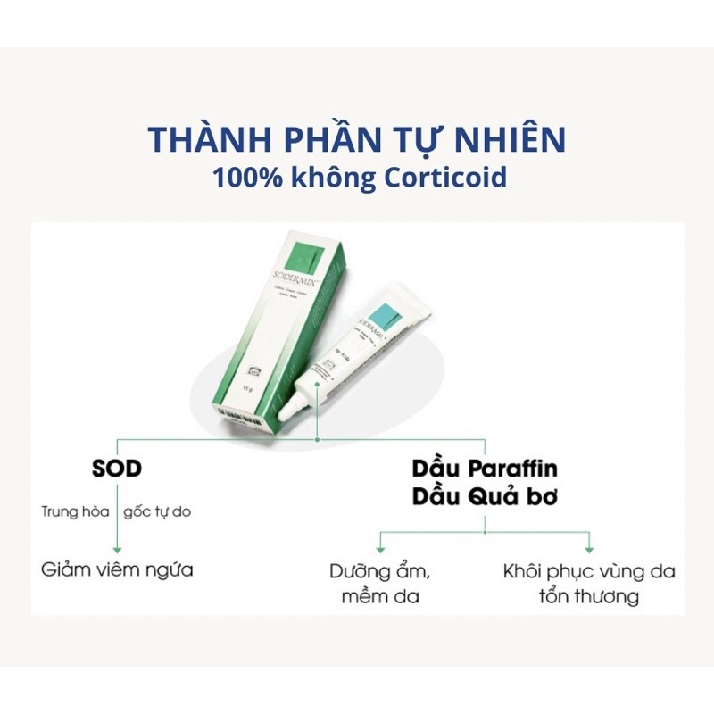 SODERMIX® Kem Bôi Chàm Sữa, Viêm Da Trẻ Nhỏ - Không Corticoid - Nhập Khẩu Nguyên Hộp Từ Pháp - Hàng Chính Hãng