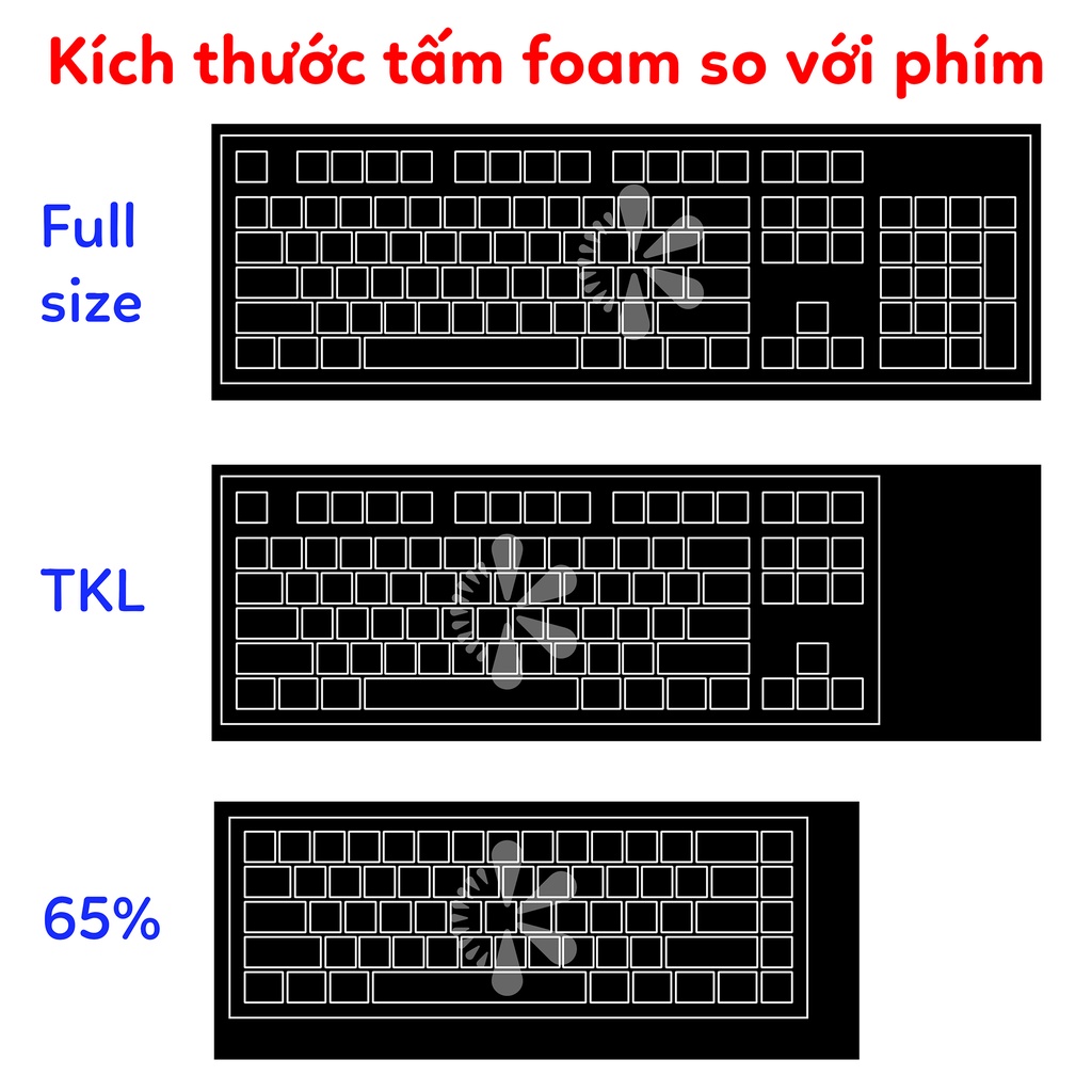 Foam lót case bàn phím cơ - Chất liệu cao su lưu hóa dày 3mm