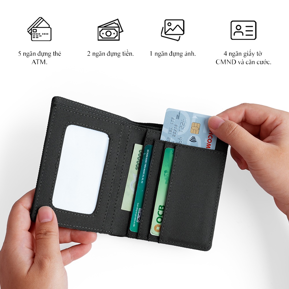 Ví Vải Đựng Tiền MLADEN ĐỨNG Canvas Polyester Cao Cấp Chống Thấm Nước DOLANTOxLASON Unisex Nam Nữ Chính Hãng