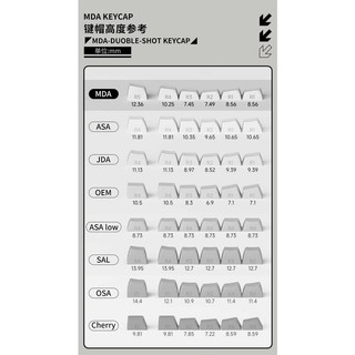 Set keycap AKKO Panda (PBT Double-Shot / MDA profile / 227 nút)