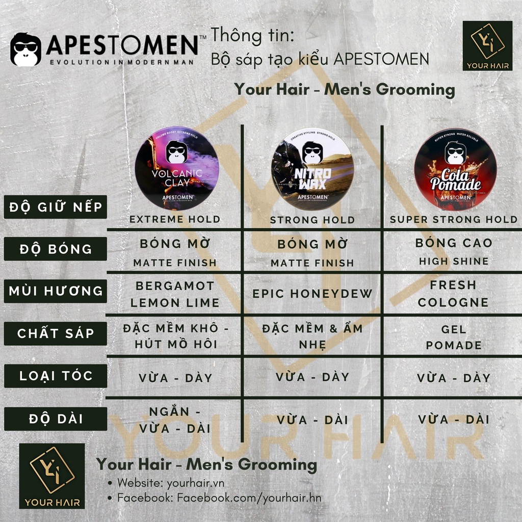 Sáp tạo kiểu APESTOMEN - 80ml | Volcanic Clay, Nitro Wax & Cola Pomade