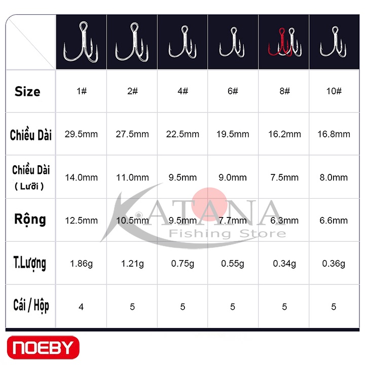 Lưỡi Câu Ba Tiêu NOEBY Treble Hook - lưỡi mắc mồi giả câu lure
