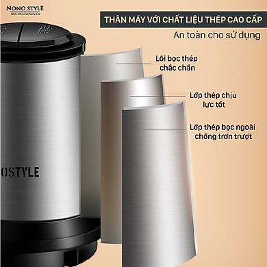 Máy Xay Thịt Đa Năng - Cối Xay Thịt Thuỷ Tinh Cầm Tay