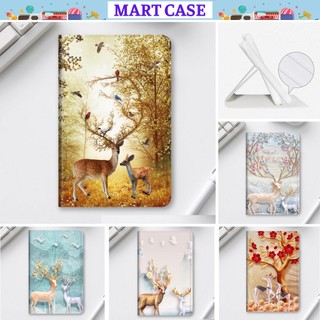 [Thanh Lý] Bao da ipad Pro 9.7/ Pro 11 2018 Silicon dẻo -MART CASE