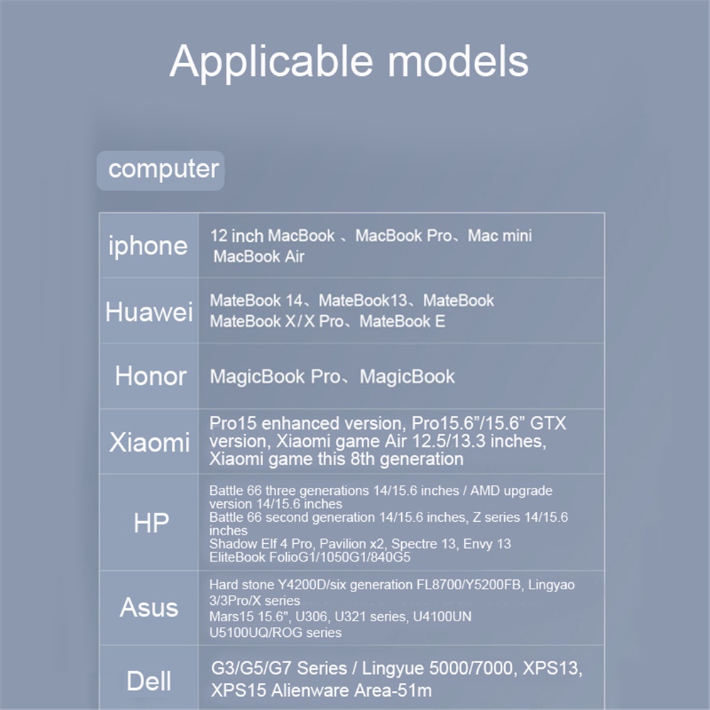 Dock Chuyển Đổi USB C 3.0 VGA PD 4K Type C Sang HDMI Cho MacBook Nintendo Samsung S20 Dex Huawei P30 Xiaomi 10 TV