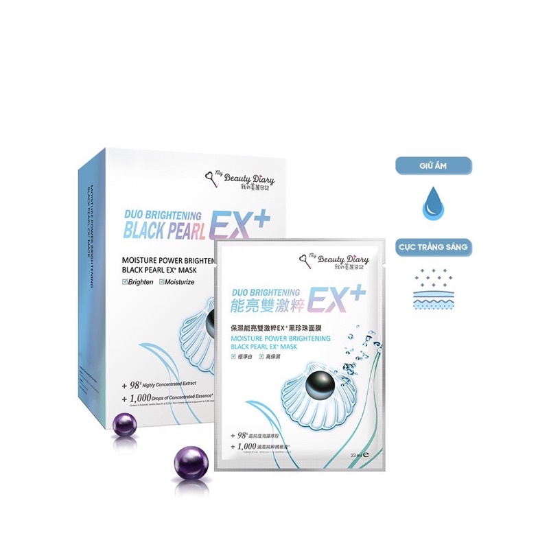 Mặt Nạ Dưỡng Da