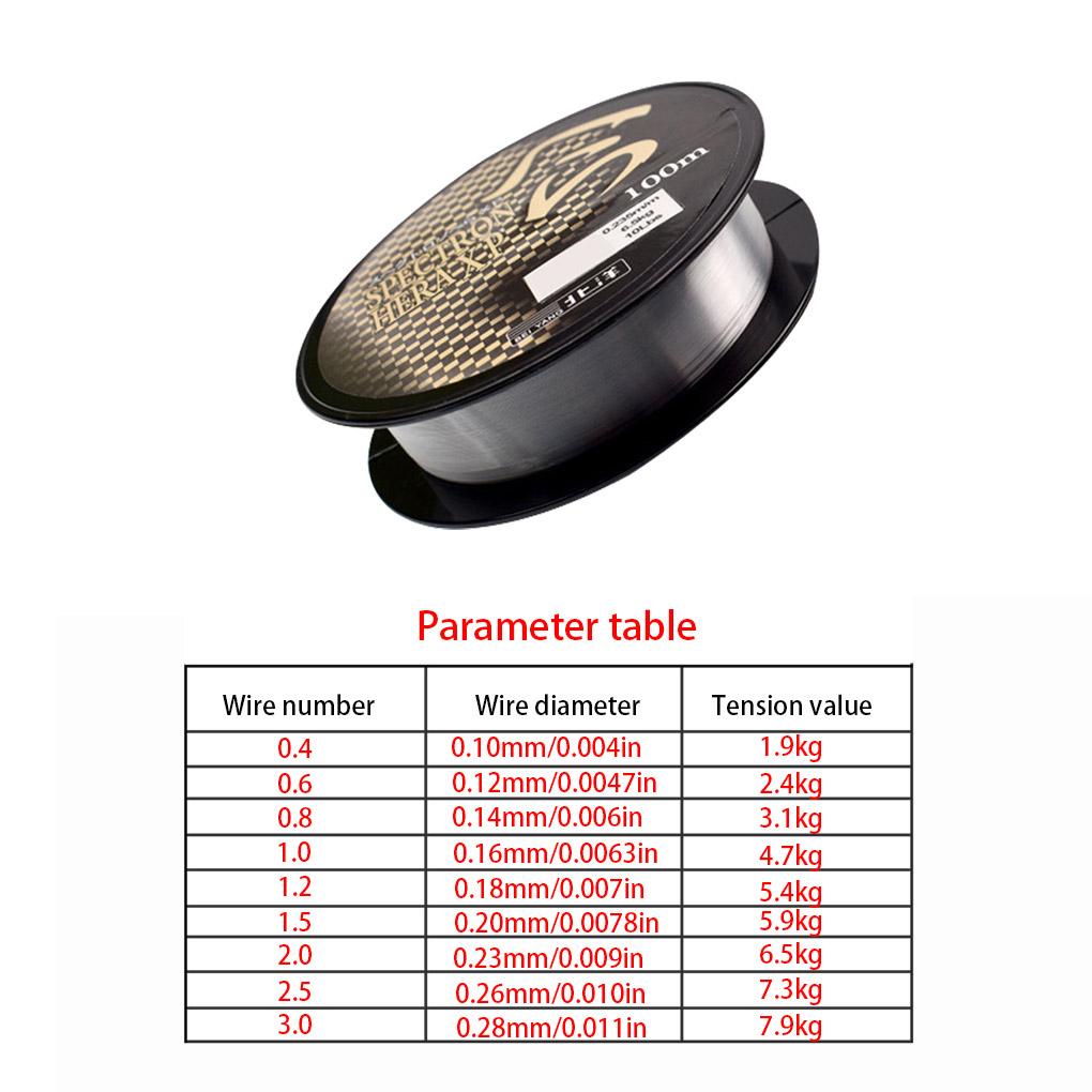 Cuộn Dây Câu Cá Bằng Nilon Chất Lượng Cao