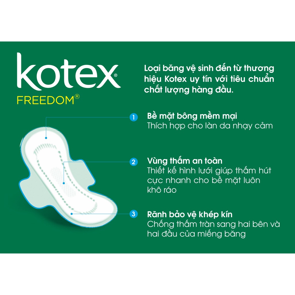 [Bịch 8 miếng] Băng vệ sinh Kotex Freedom Mặt bông Có cánh