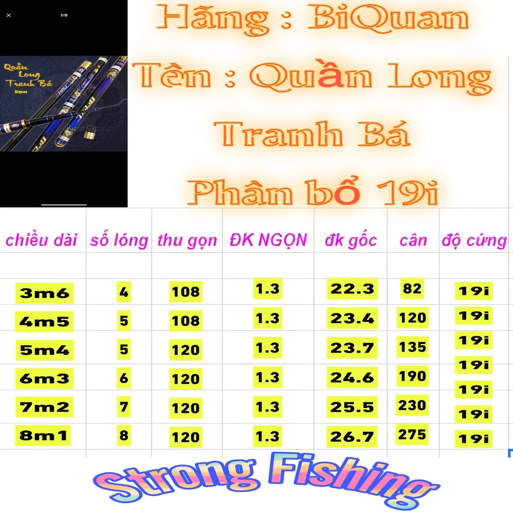 Cần Câu Đài chính hãng BiQuan Quần Long Tranh Bá , phân bổ lực 19i , tải tĩnh 5kg