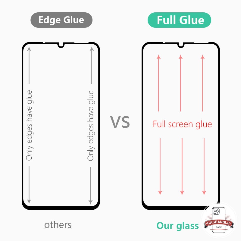 Ốp Điện Thoại Kính Cường Lực 9D OPPO A15 A16 A57 A54 A1K A12 A3S A5S A7 A37 F11 A53 A33 A5 A9 A31 A92 A52 A77 A74 Reno 7 7Z 6 5F 4 4F A72 A11 A11K F9 A94