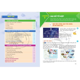 Sách Toán Lớp 10 Tập 2 (Cánh Diều)