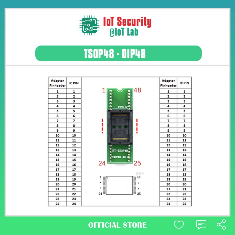 Mạch PCB ra chân TSOP48 sang DIP48 2.54mm sử dụng read/write firmware FLASH TSOP48 datasheet