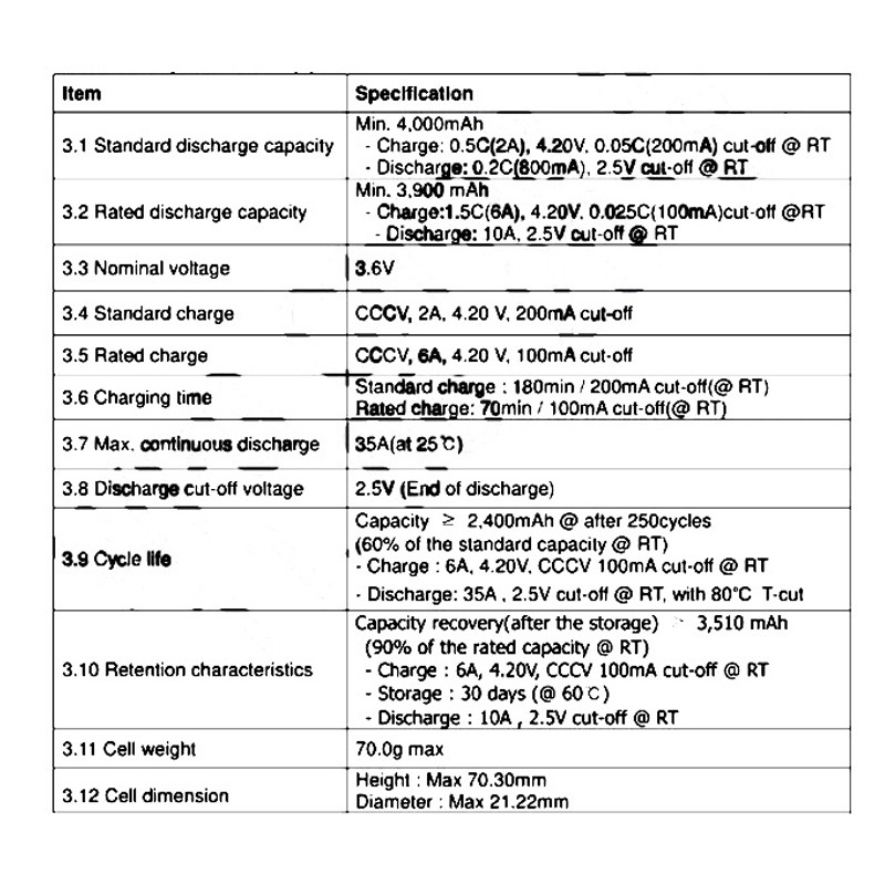 Cell pin 21700 SAMSUNG INR21700-40T Li-ion 3.7V 4000mah - Xả 35A