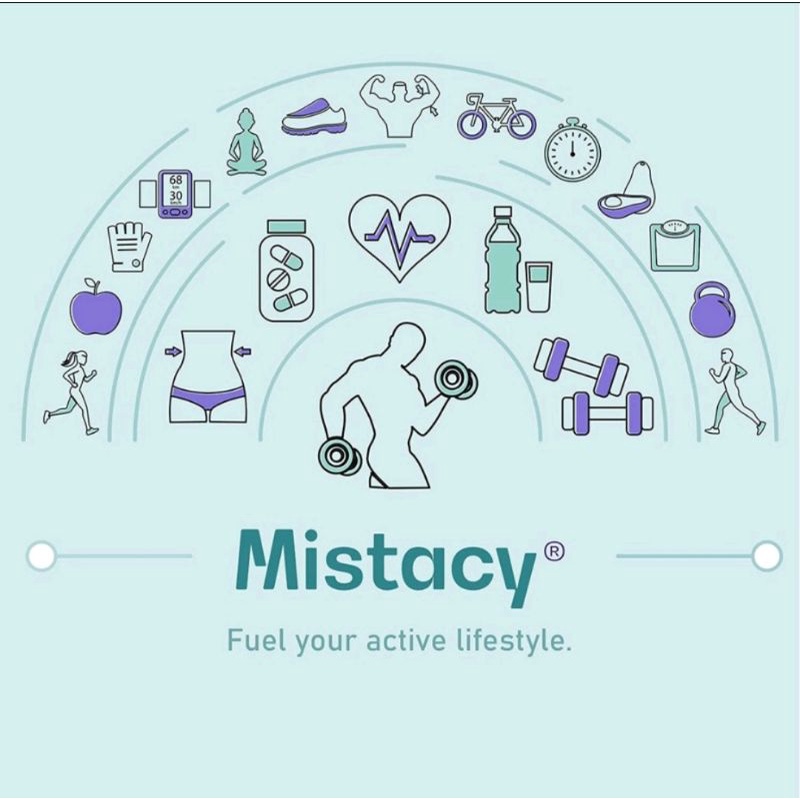 Viên Uống Trắng Da Glutathione 1500mg Vitamin C 650mg Alpha lipoic Acid Mistacy